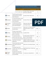mhfu combine list